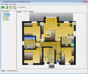realtime positioning